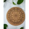 Zodiac Wheel Cork Trivet